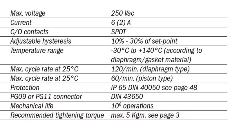 H537c74acce114dcc9d56b3f15274cd92Q.avif.jpg