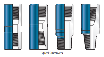 Crossovers