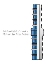Roll-On x Roll-On Connector (Different Size Coiled Tubing).png