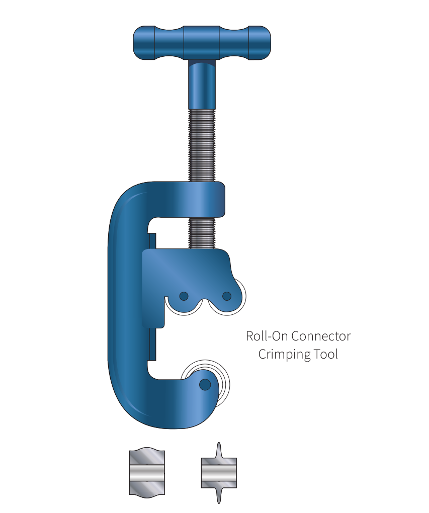 Cutting Tool